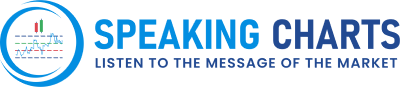  Speaking Charts